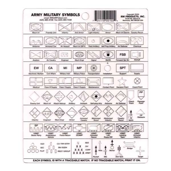 Military Symbols Stencil Battle Board