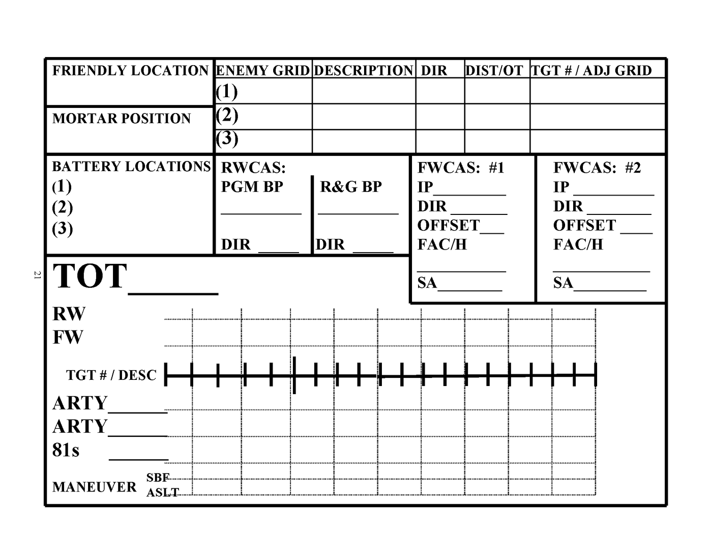 Fire Command Benchmarks Printed Templates – Battle Board