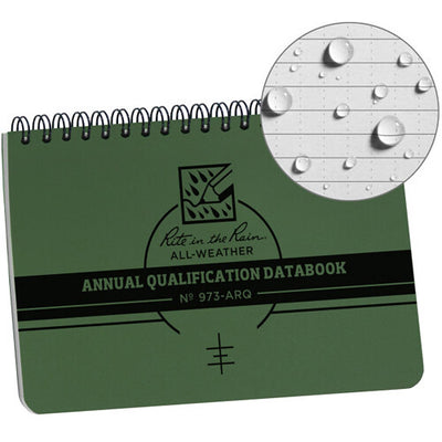 Annual Qualification Databook