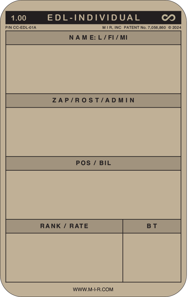THULS Credit Card – Battle Board