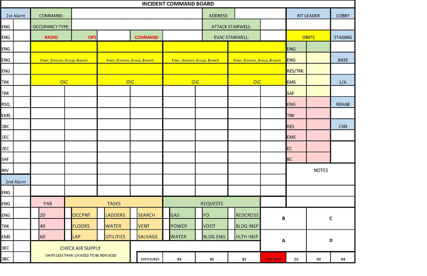 Fire Department Command Map Printed Templates – Battle Board