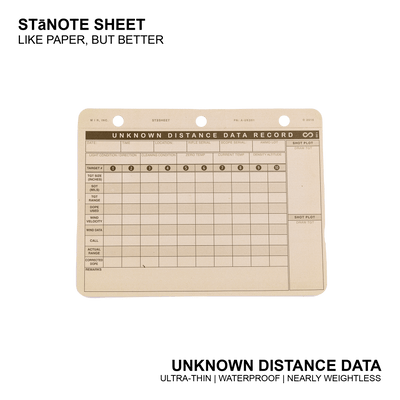 STāNOTE SHEETS - MARKSMANSHIP TEMPLATES