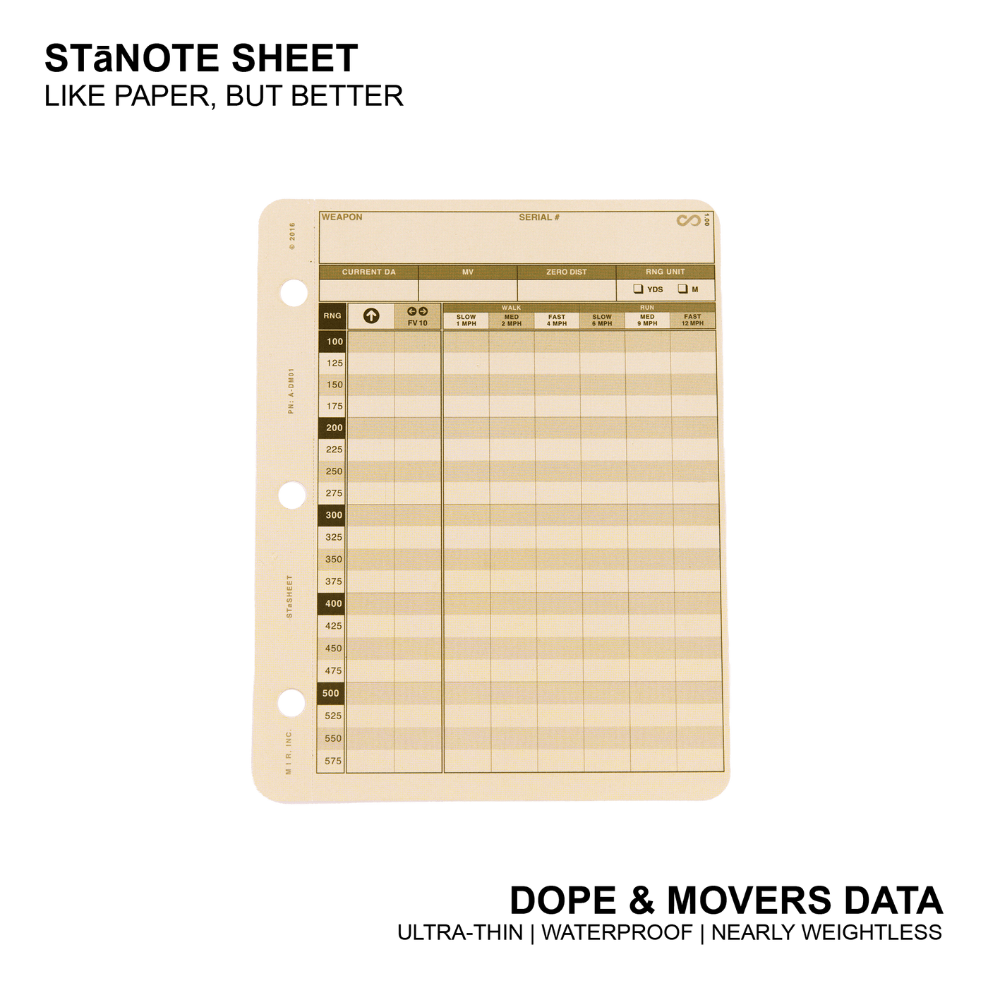 STāNOTE SHEETS - MARKSMANSHIP TEMPLATES