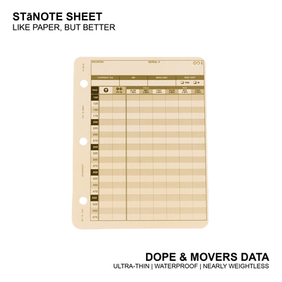 STāNOTE SHEETS - MARKSMANSHIP TEMPLATES