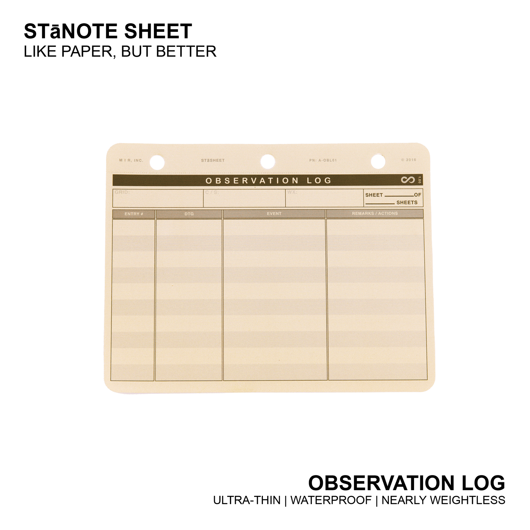 Steb Note STāNOTE SHEETS - COMM & OBS TEMPLATES – Battle Board