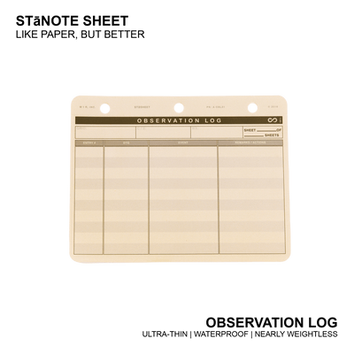 STāNOTE SHEETS - COMM & OBS TEMPLATES