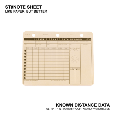 STāNOTE SHEETS - MARKSMANSHIP TEMPLATES