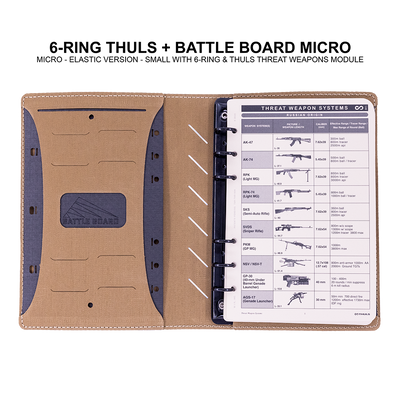 Battle Board Micro - Elastic Closure