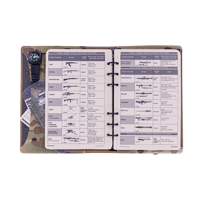 Battle Board Micro - Elastic Closure