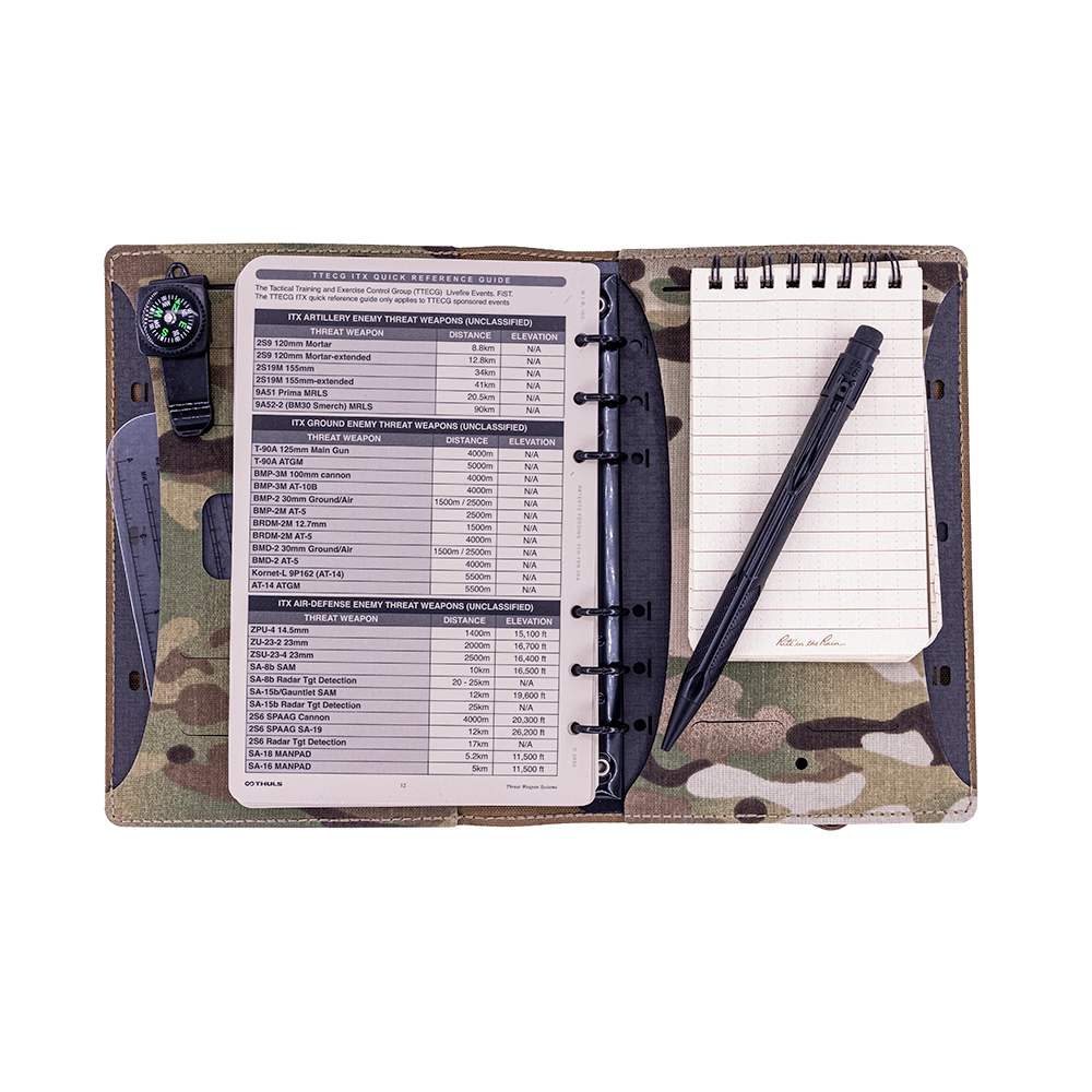 Battle Board Micro - Elastic Closure