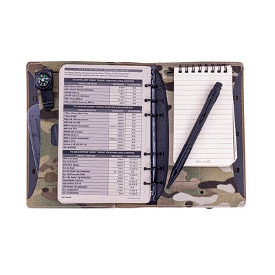 Battle Board Micro - Elastic Closure