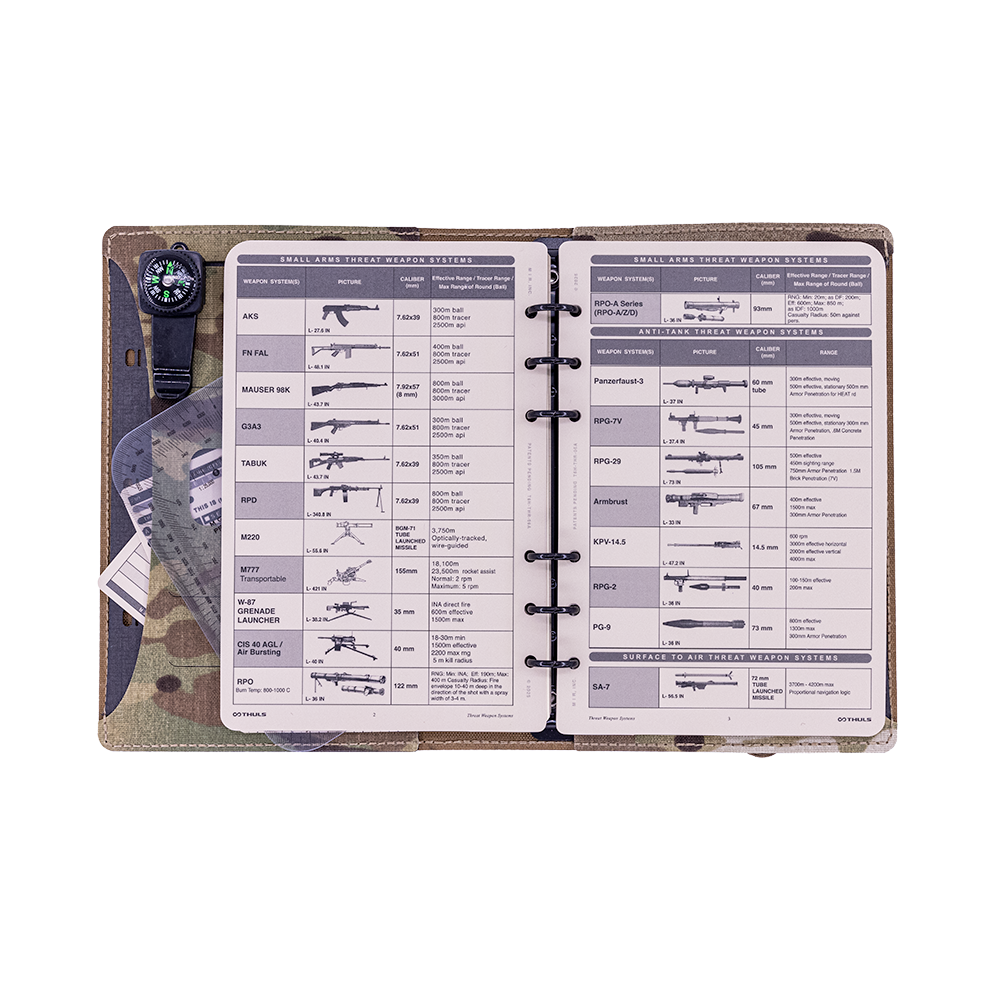 THULS Map Tools – Battle Board