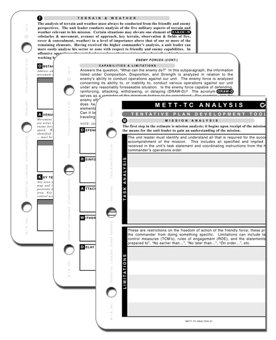 THULS - US Marine Corps References – Battle Board