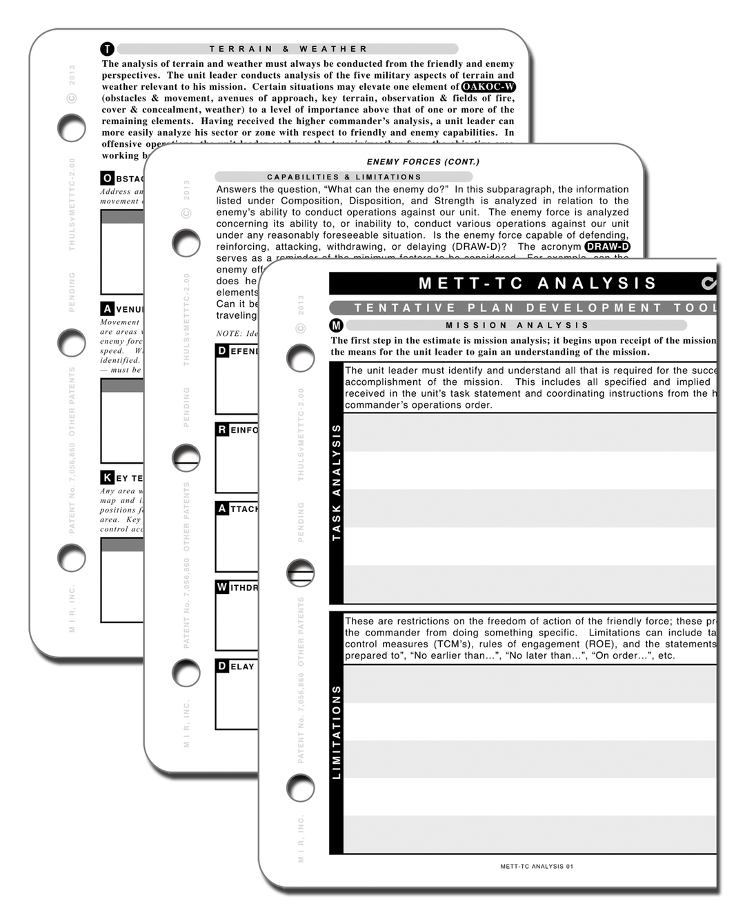 THULS - US Army References – Battle Board