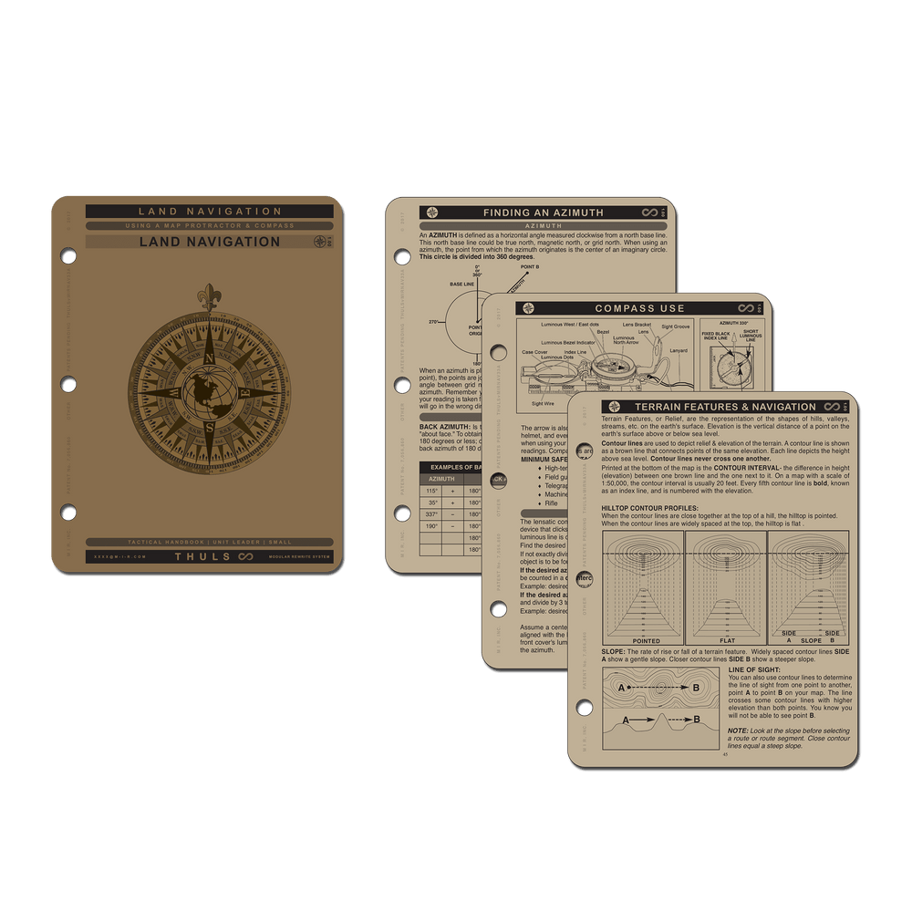 Military Protractor For Land Navigation Land Navigation Kit - Lensatic ...