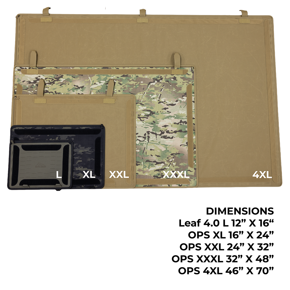 Ops Board – Battle Board