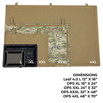 Ops Board – Battle Board