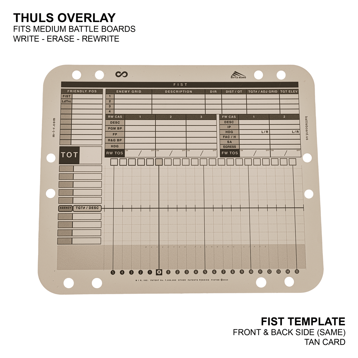 Battle Board + THULS Overlay Templates