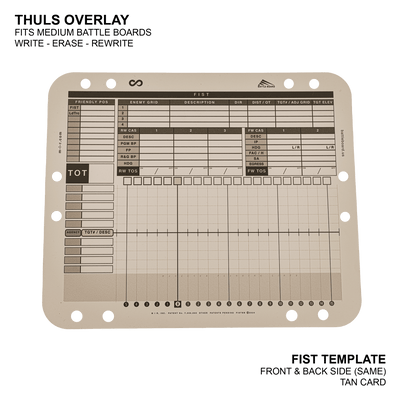 Battle Board + THULS Overlay Templates