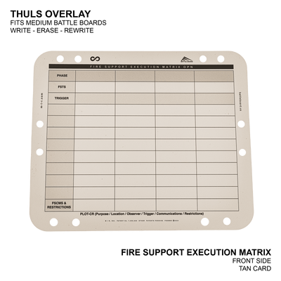 Battle Board + THULS Overlay Templates (PRE-SALE)