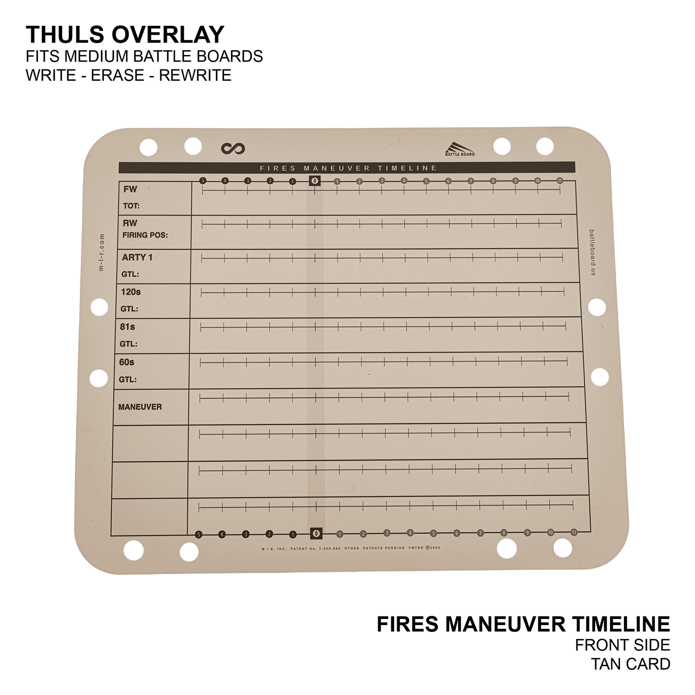 Battle Board + THULS Overlay Templates (PRE-SALE)