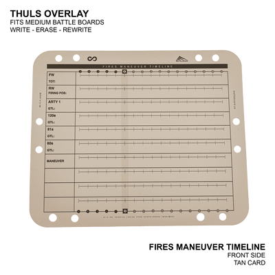 Battle Board + THULS Overlay Templates (PRE-SALE)