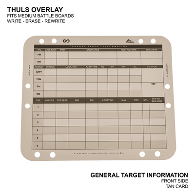 Battle Board + THULS Overlay Templates