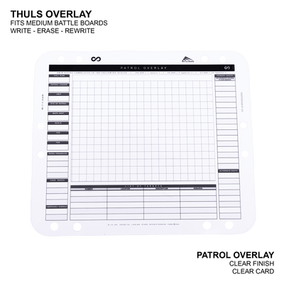 Battle Board + THULS Overlay Templates (PRE-SALE)