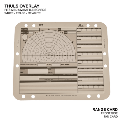 Battle Board + THULS Overlay Templates (PRE-SALE)