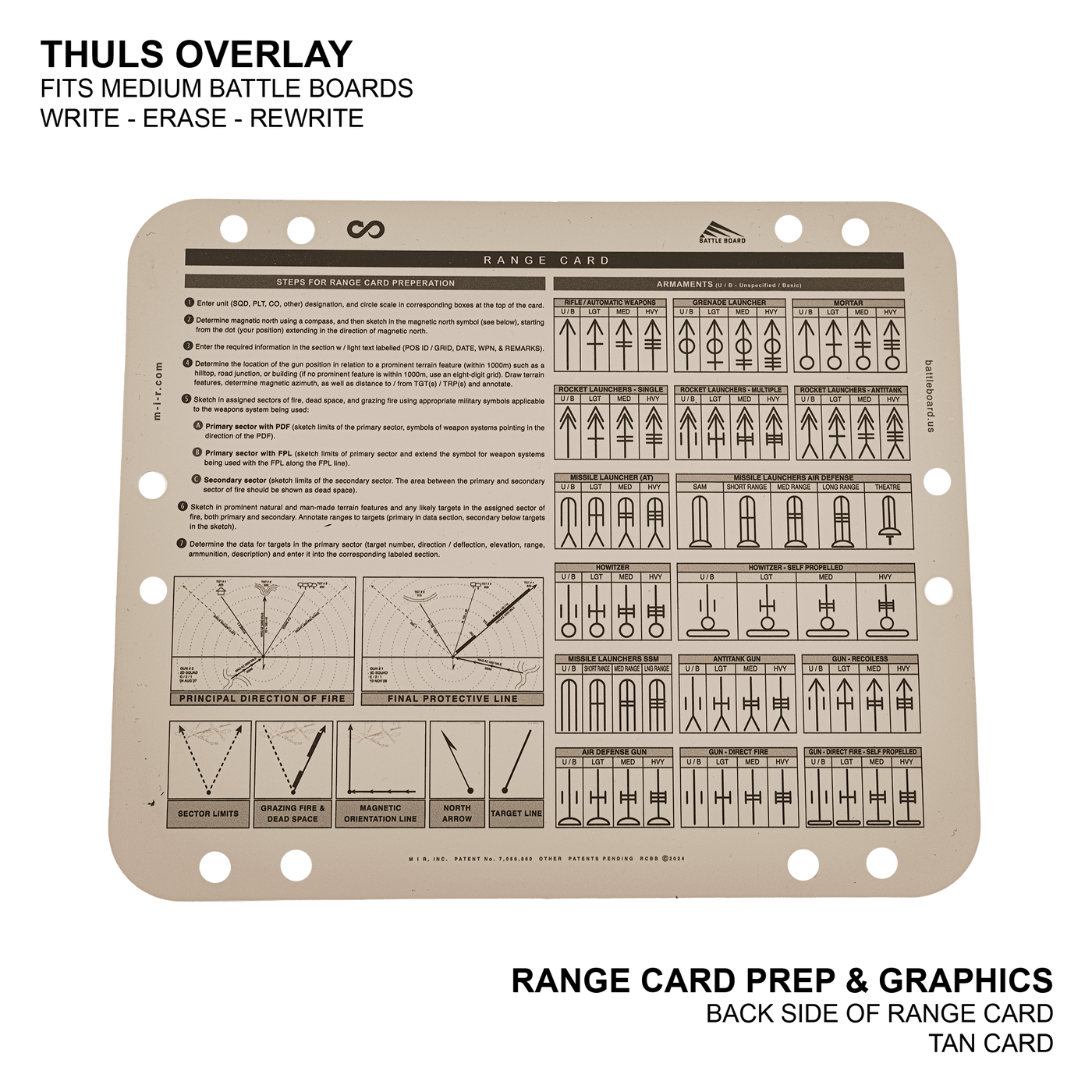 Battle Board + THULS Overlay Templates (PRE-SALE)