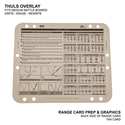 Battle Board + THULS Overlay Templates (PRE-SALE)