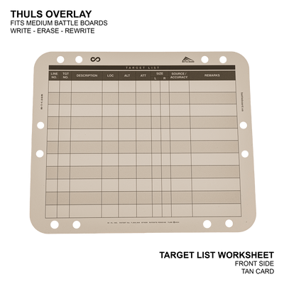 Battle Board + THULS Overlay Templates (PRE-SALE)