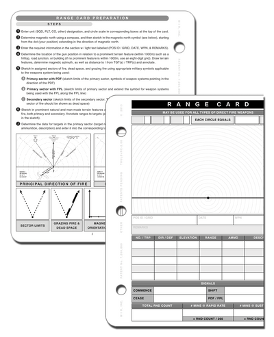 THULS - Fillable Templates