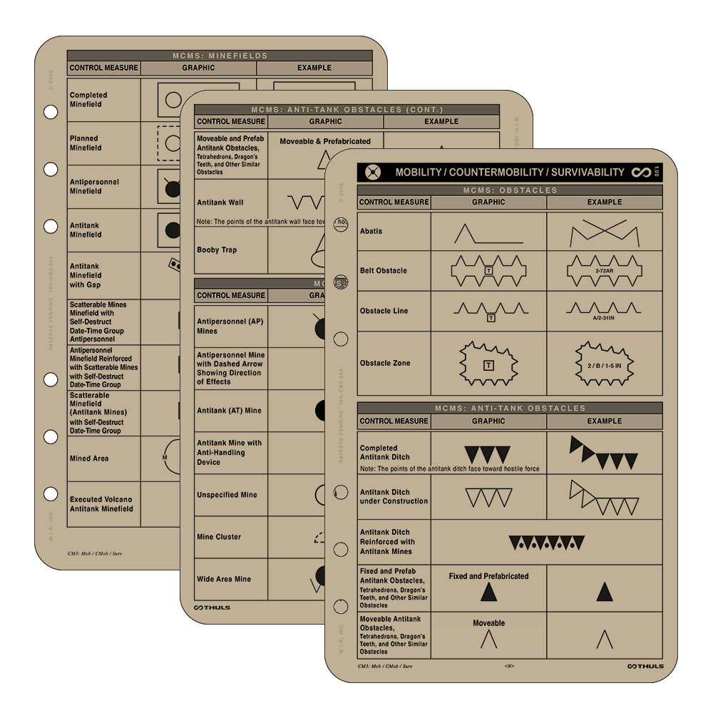 THULS 6-Hole Modules