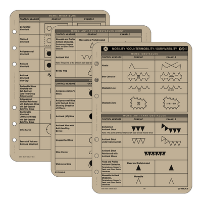 THULS 6-Hole Modules