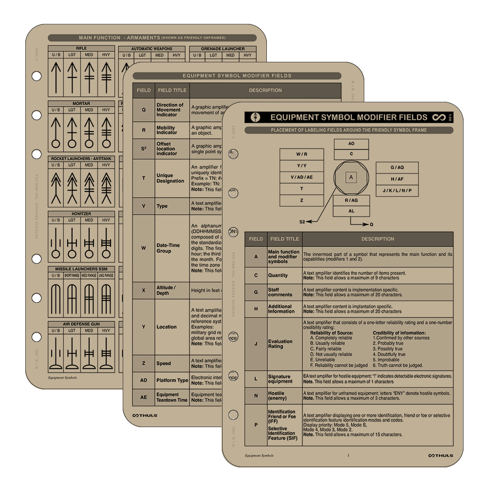 THULS 6-Hole Modules