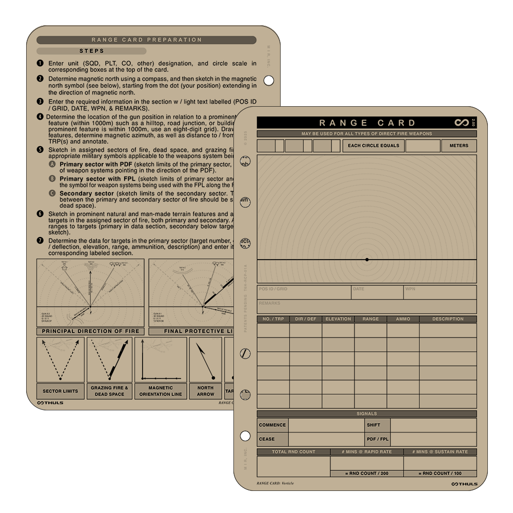 THULS 6-Hole Modules – Battle Board