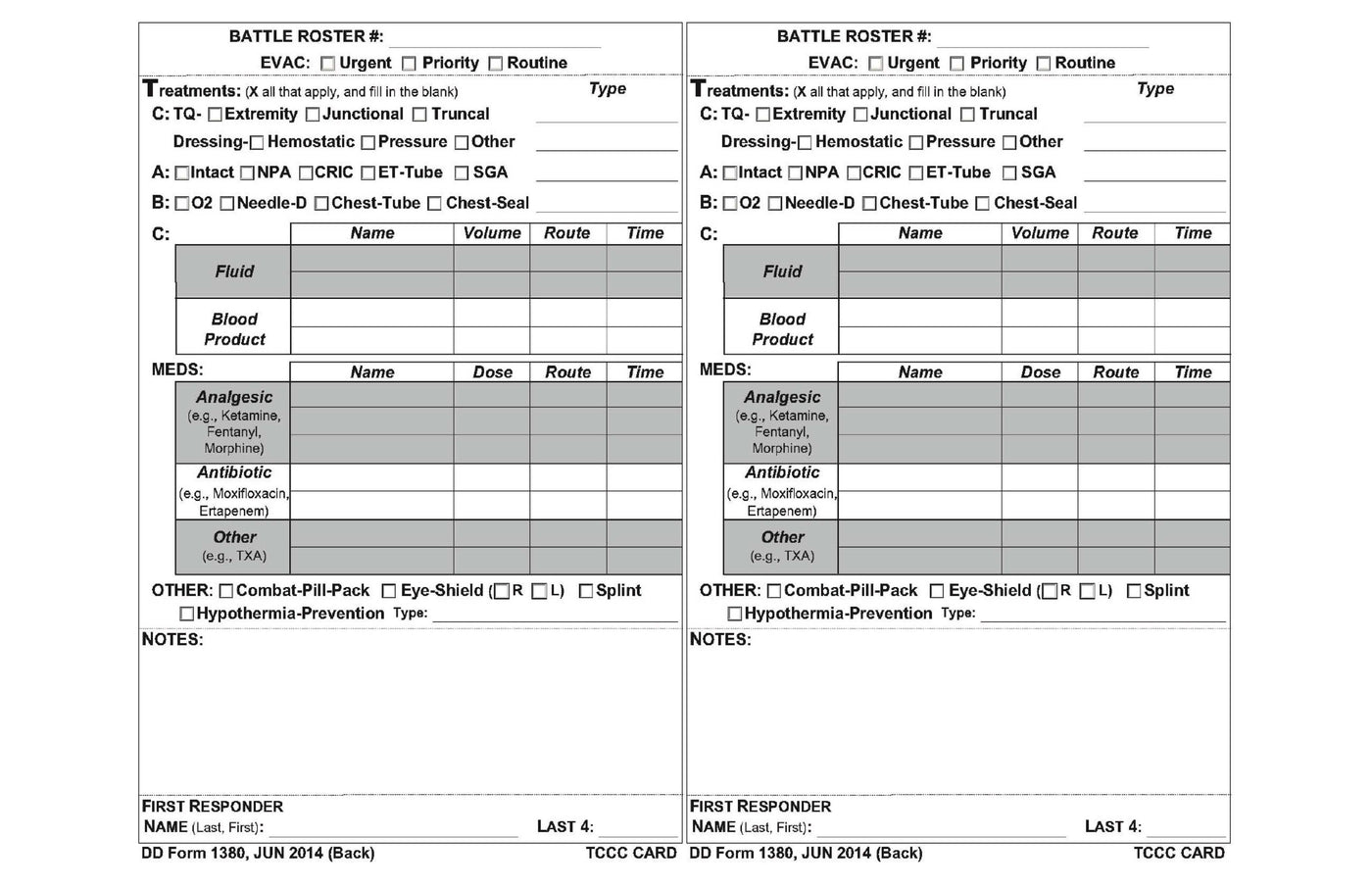 Firefighting Sample Board Printed Templates – Battle Board