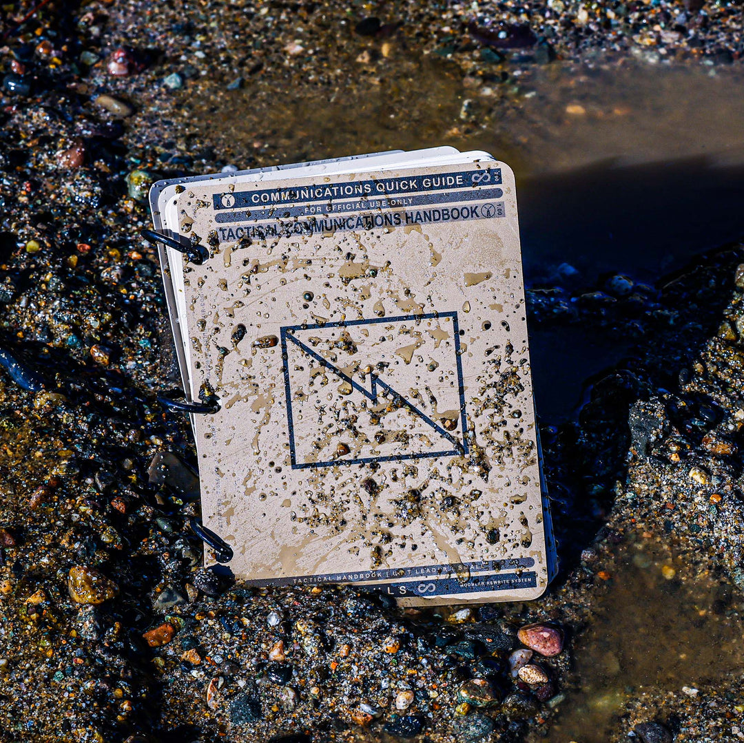 THULS - Disaster Preparation – Battle Board