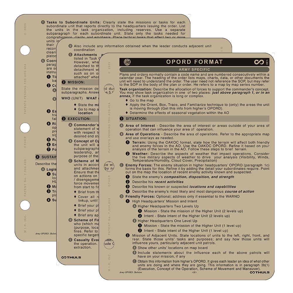 THULS Individual Modules – Battle Board