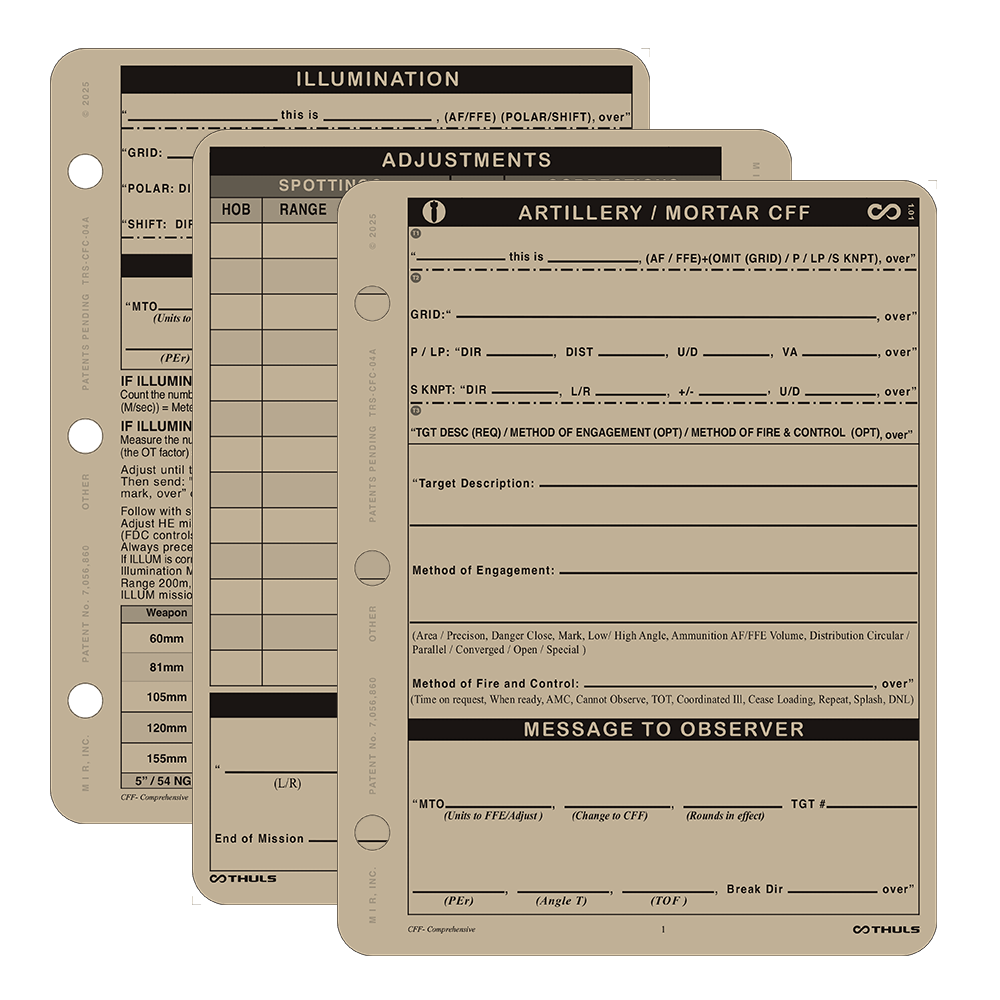 THULS Individual Modules – Battle Board