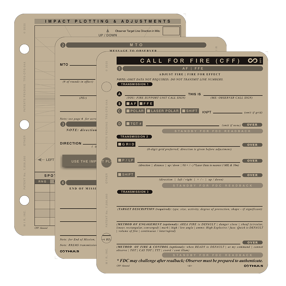 THULS Individual Modules – Battle Board