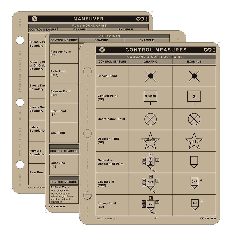THULS Individual Modules – Battle Board
