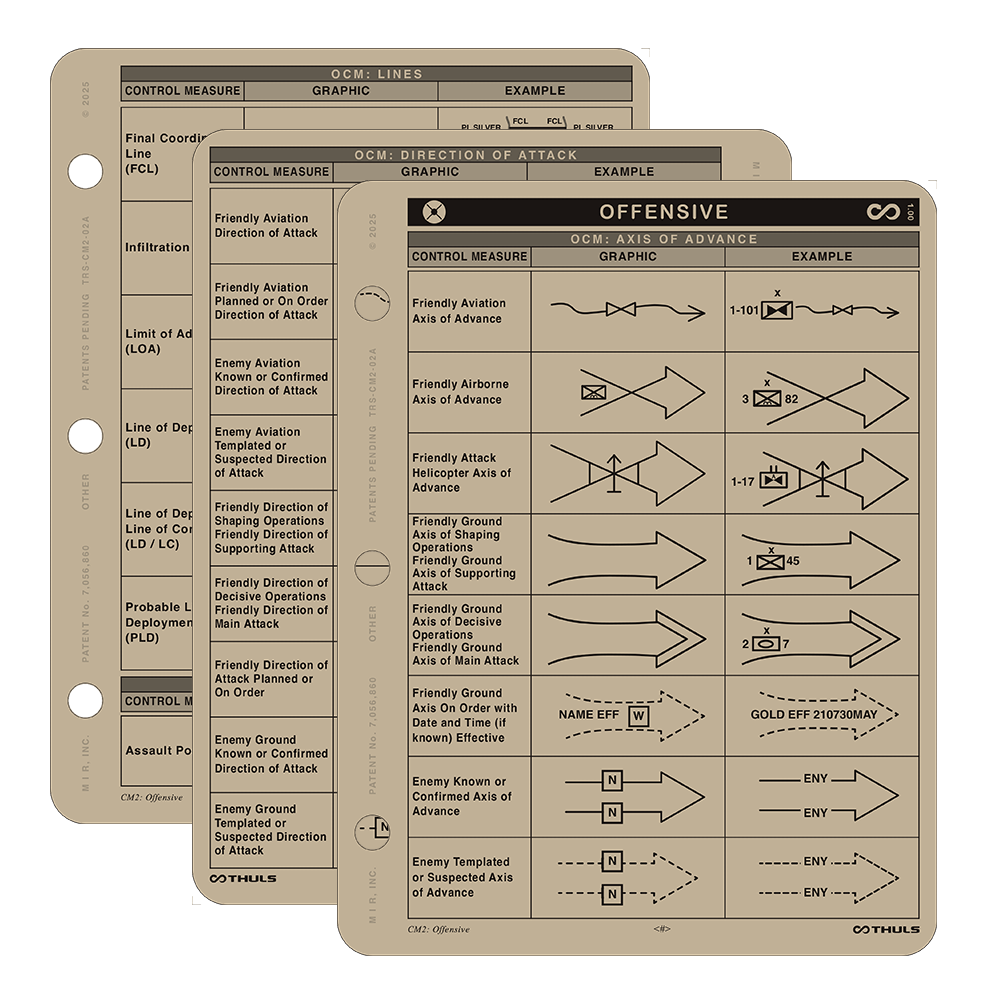 THULS Individual Modules – Battle Board