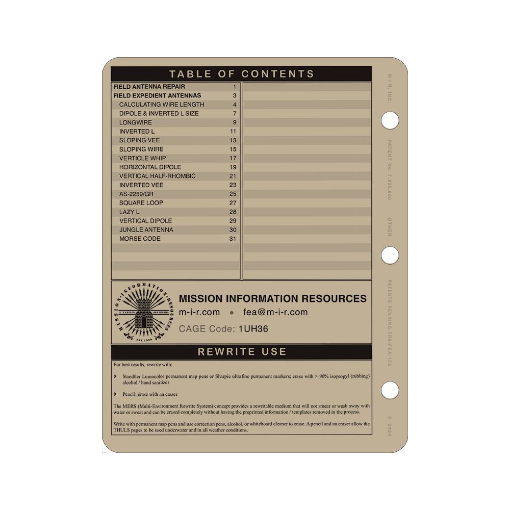 THULS - Communications – Battle Board