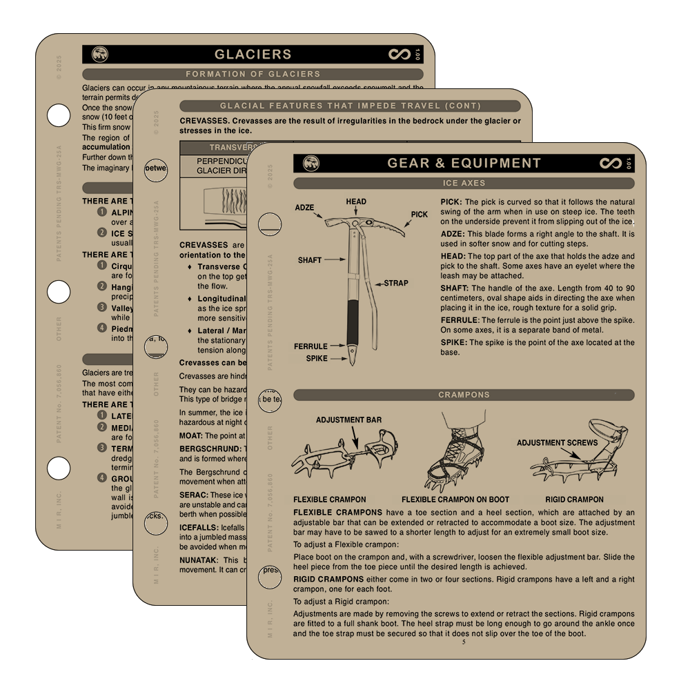 THULS - Glacier Assault (Mountain Warfare Series)