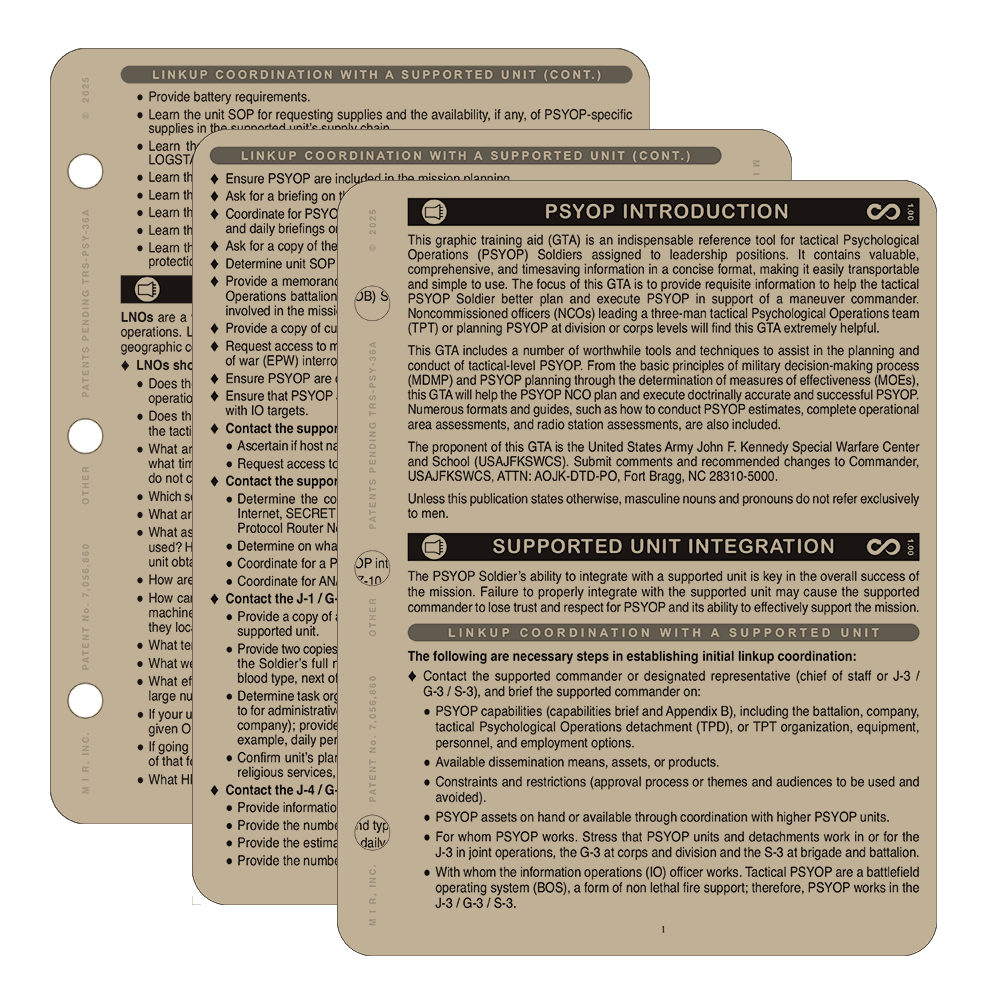 THULS - US Army References – Battle Board