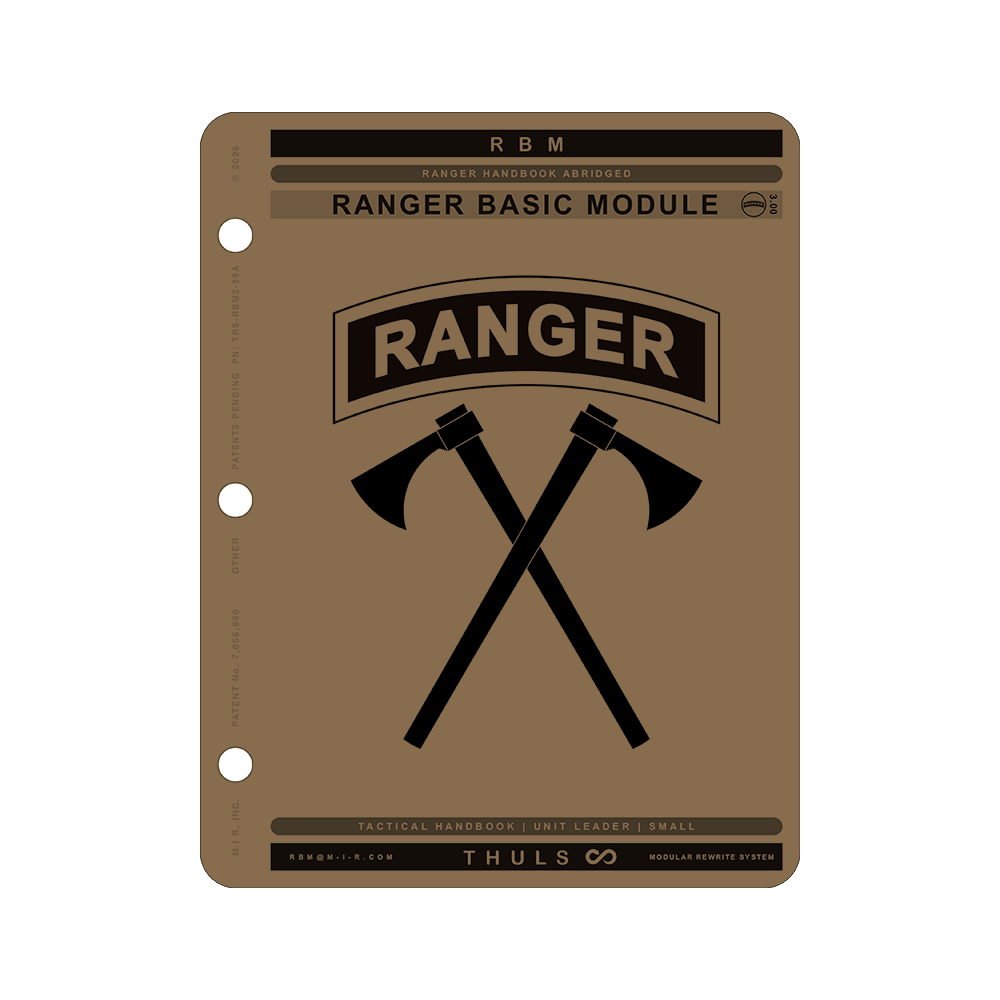 THULS - US Army References – Battle Board THULS - US Army References – Battle Board