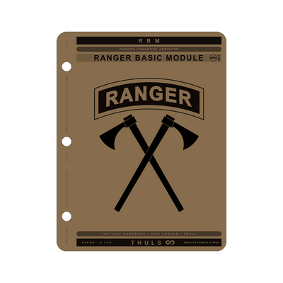 Ranger Basic Module - THULS – Battle Board Ranger Basic Module - THULS – Battle Board