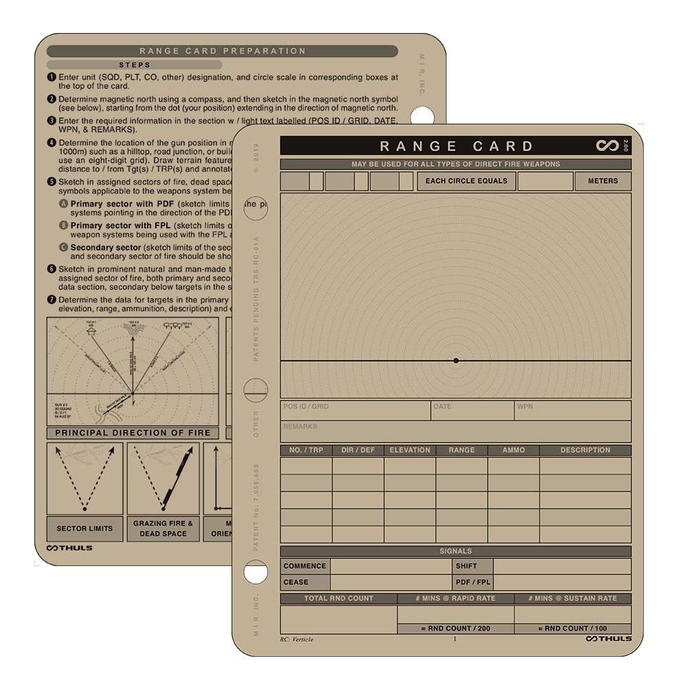 THULS Individual Modules – Battle Board